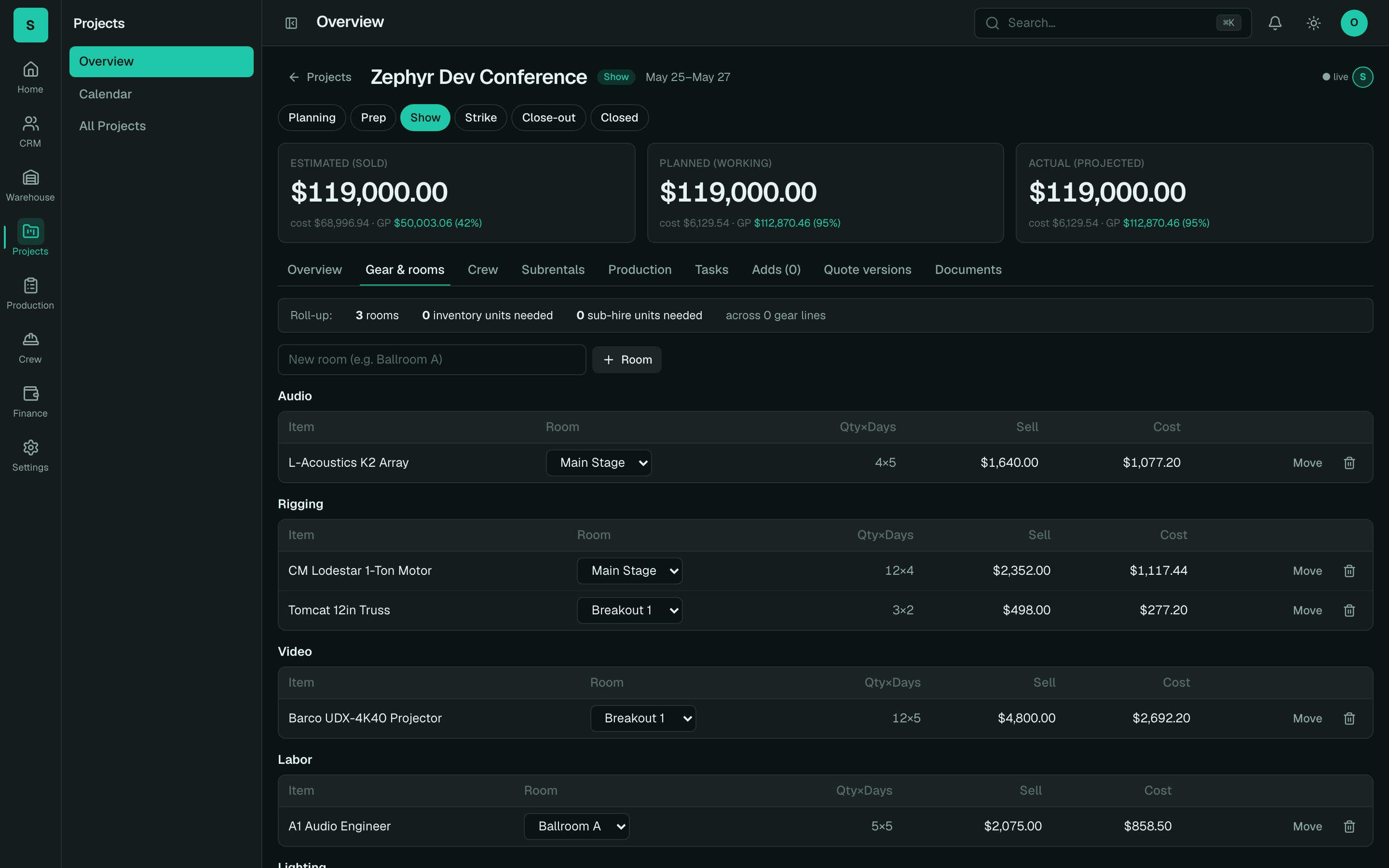 Working scope by room with sell, cost, and gross-profit per line