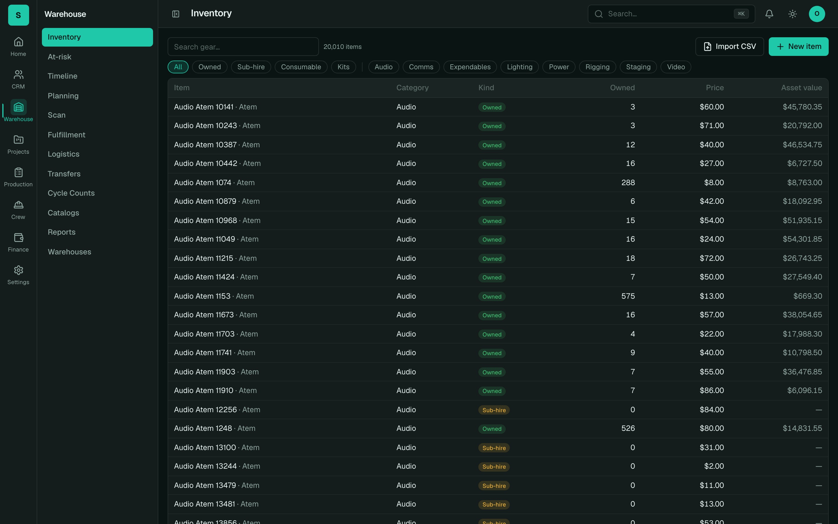 Inventory catalog of twenty thousand items with categories, kinds, and asset values